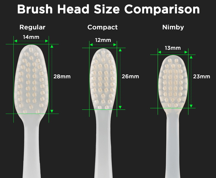 Nimbus Toothbrush Head Size Comparison 