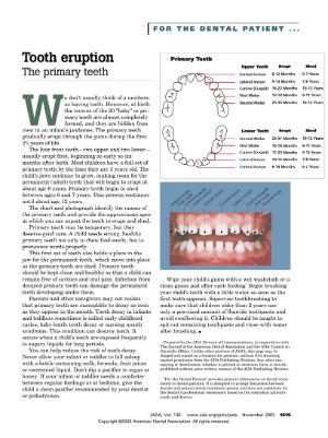 Tooth Eruption - The primary teeth - thumbnail